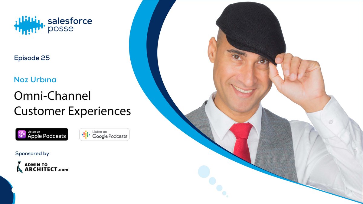 Noz Urbina tweet media