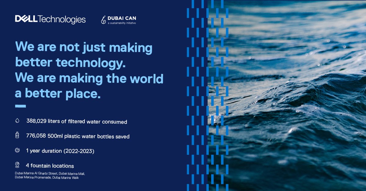 Pioneer a culture of #sustainability by becoming part of the #DubaiCan movement!

Let’s advance sustainability to reduce the use of single-use plastic bottles together. 

#DellTech stations saved 776,058 of 500ml plastic bottles! 💧
#Refillforlife #ProgressMadeReal @DubaiCan