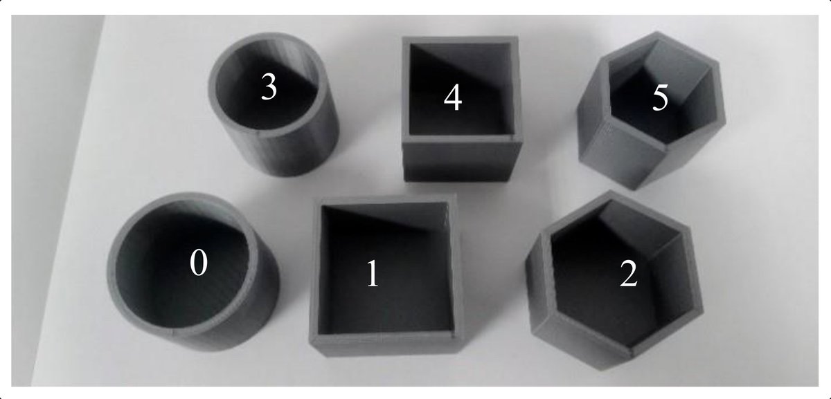 Sensors_MDPI's tweet image. #highlycitedpaper
End-to-End Deep Learning by MCU Implementation: An Intelligent Gripper for Shape Identification
mdpi.com/1424-8220/21/3…
#convolutionalneuralnetwork #vibrationsignal #shorttimeFouriertransform #shapeidentification #MCU
@CHIAOTUNG_1896