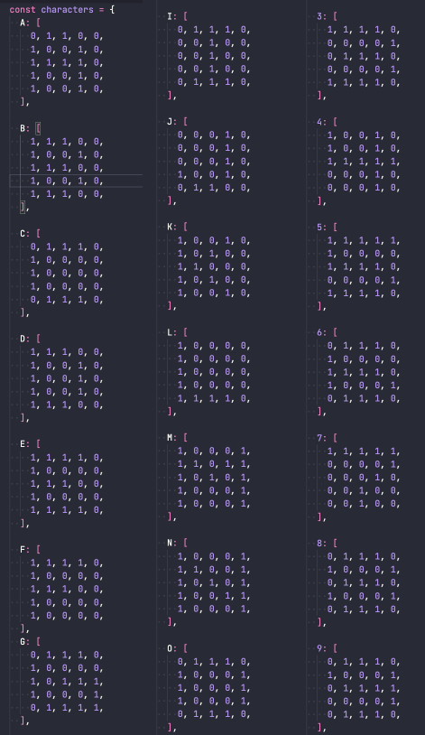 LukyVJ's tweet photo. So you can't add text on a #houdiniCSS paint api canvas, as fillText isn't allowed.

Okay, no problem! 🤓

Took a long time creating all the characters in a 5x5 map made of 0 &amp; 1 😅

What you can read on the left is a #CSS background using a paint worklet ✨

#frontend #webdesign https://t.co/uTpoYEcank