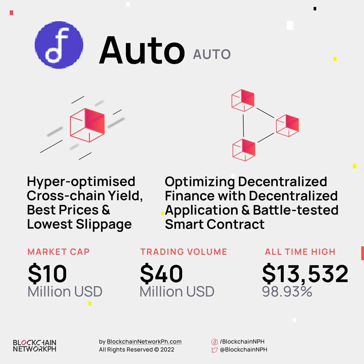 Connectweb3ph's tweet image. Get to know #AUTO 🪙

@autofarmnetwork is a DeFi Binance blockchain-based platform with a locked value of 1 billion USD as TVL. It optimizes liquidity farming for traders who like to farm crypto.

#autofarm rewards users with lower Autofarm fees, auto yielding, and Autoform audit