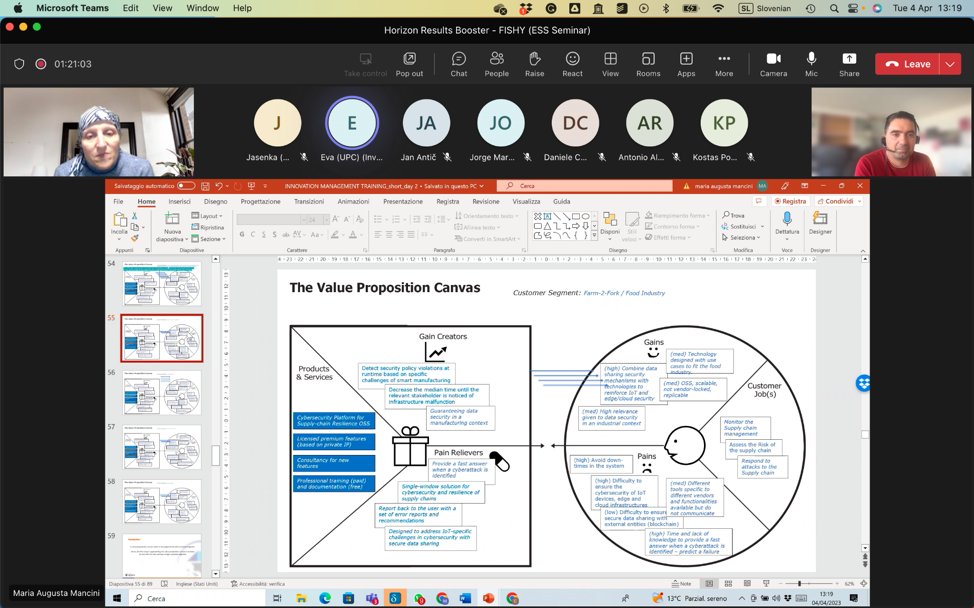 FISHY H2020 Project tweet media