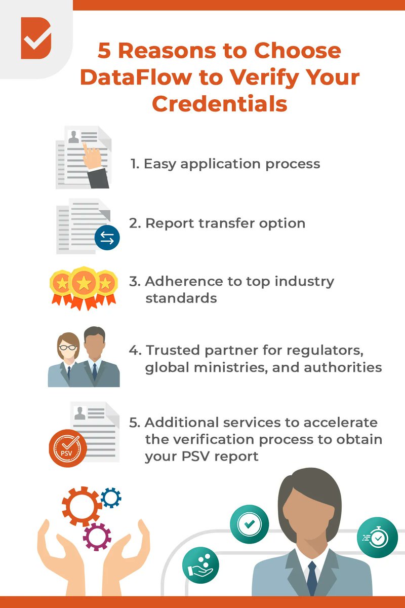 DataFlowGroup's tweet photo. โจ Here are just 5 ways that choosing the DataFlow Group for your PSV needs will benefit you!
๐ Start your Primary Source Verification (PSV) application today: https://t.co/LXe0j8boPX
#DataFlow #DataFlowGroup #EmploymentScreening #PSV #Verification https://t.co/PaTMkvwXeo