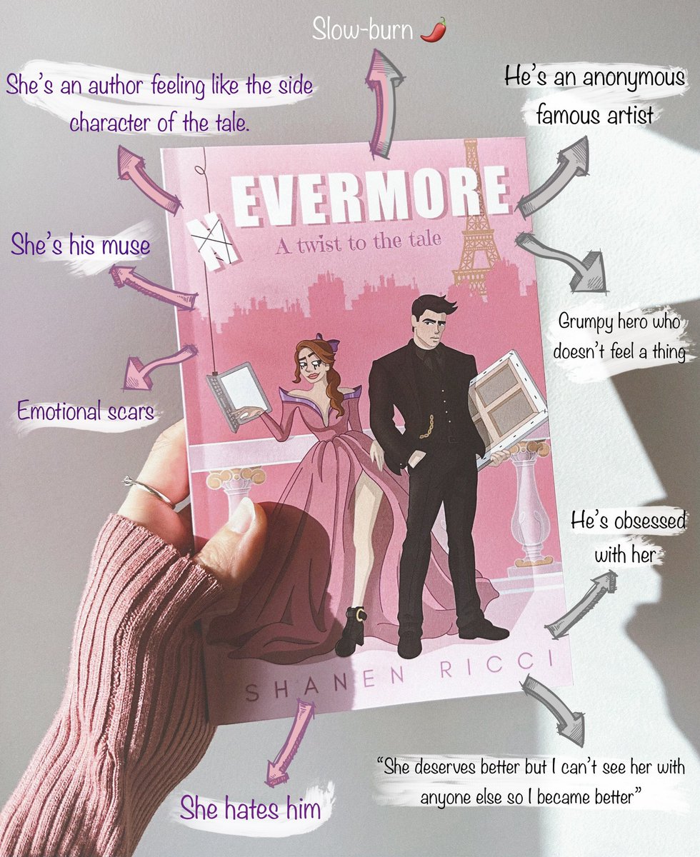Shanen_Ricci's tweet photo. 💕NEVERMORE💕
By far my most personal book, inspired by a few aspect of my real life. To make you feel like you’re worthy of being the main character. 🫶
Link in bio! 📚 https://t.co/DfFgK5cN1T