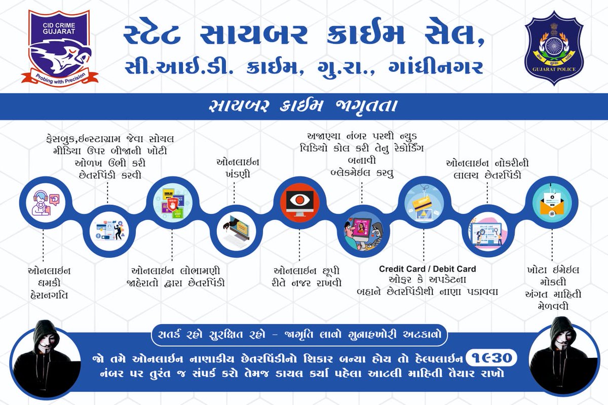 CyberGujarat's tweet photo. Cyber crime awareness

#cybersafety #cybercrime #cyberattack #cyberscam #cyberfraud #bulling #cybergujarat #awareness #cyberawareness #gujaratpolice #gujaratcybercrimecell https://t.co/7NSYw1tr89