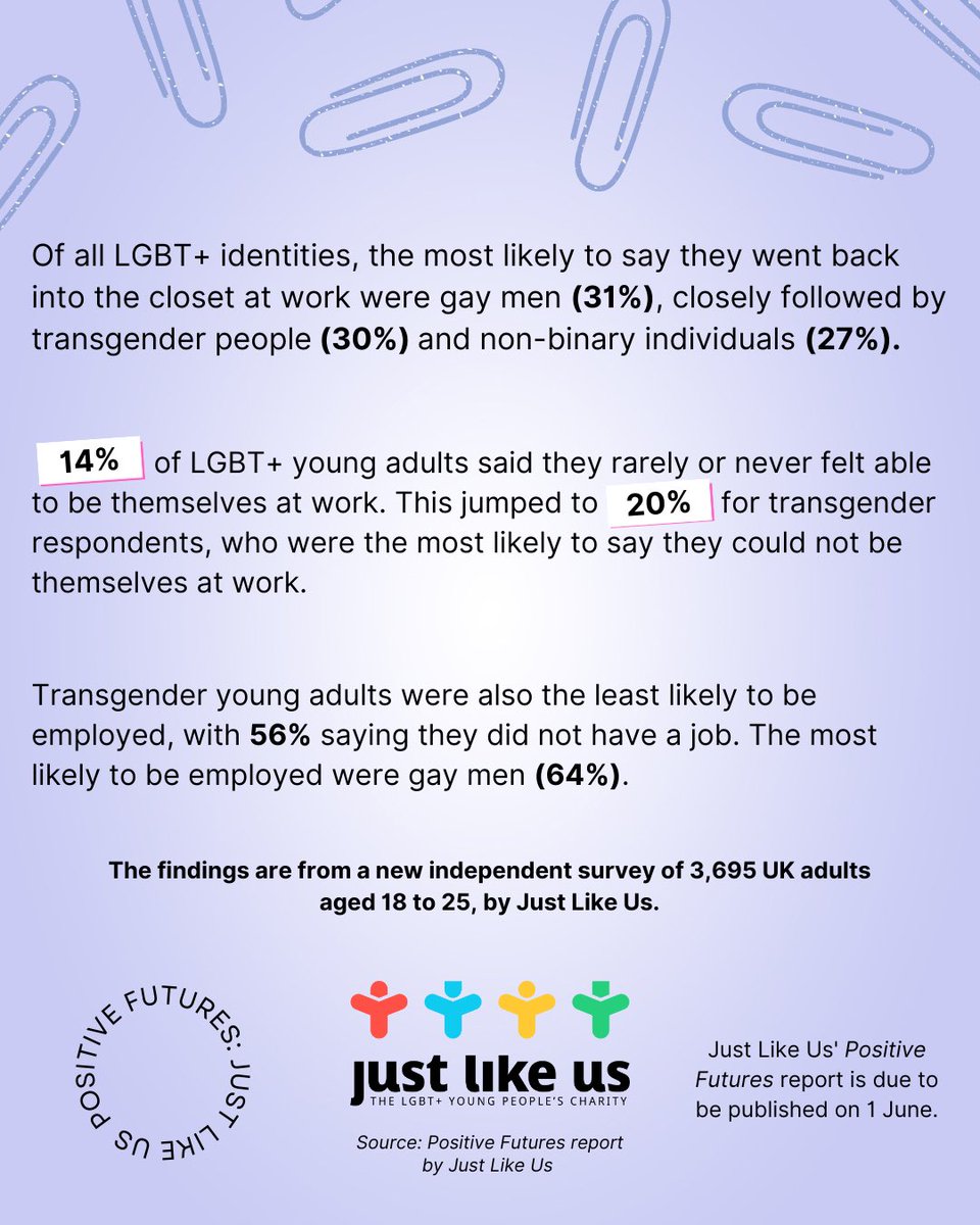 Just Like Us tweet media