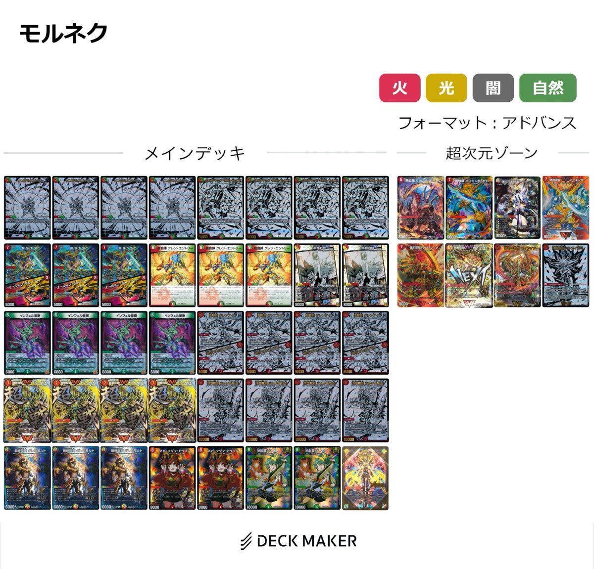 YuA000709's tweet photo. #デッキを晒したらRTが来てフォロワーが増えると聞いて 
モルネクは文字シクが限界
最終モルトと次元は…許せ https://t.co/7yO6j025fH