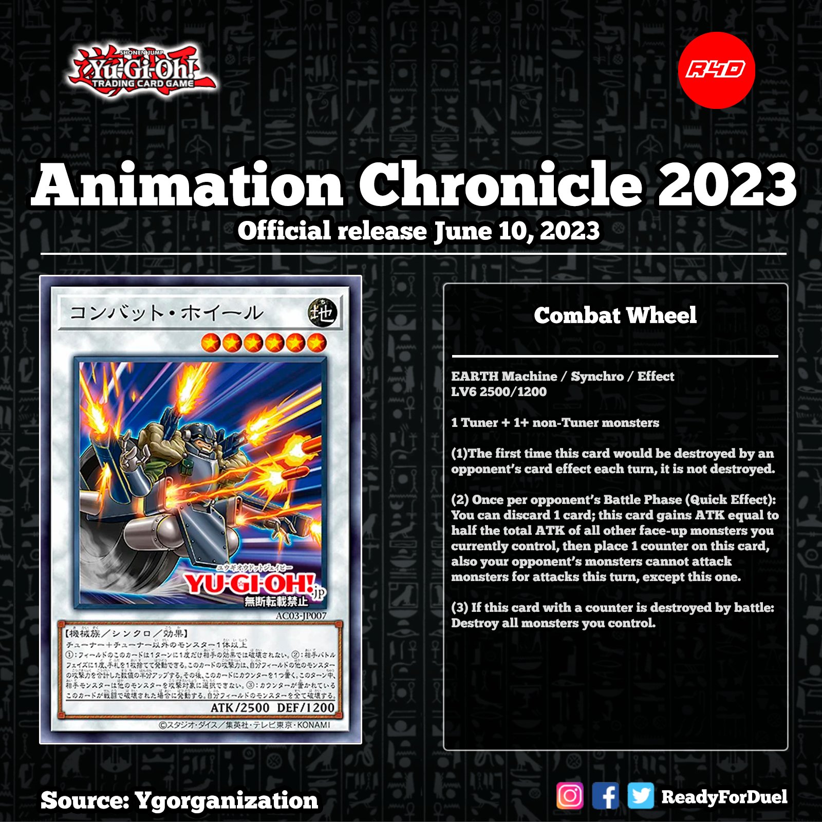 YGOrganization | [AC23] Animation Chronicle 2023 Reveals
