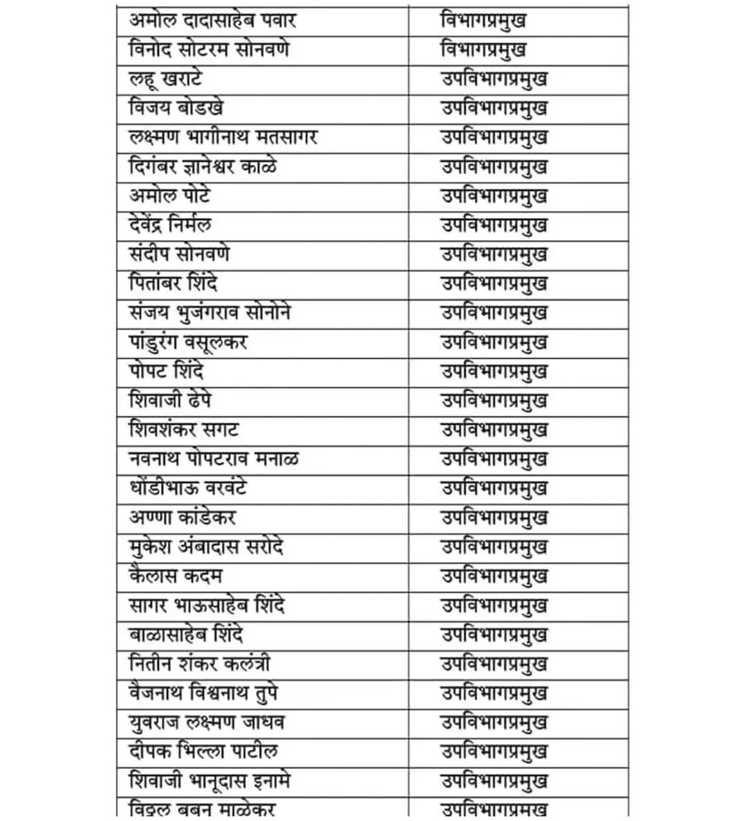 Ganesh Wagh tweet media