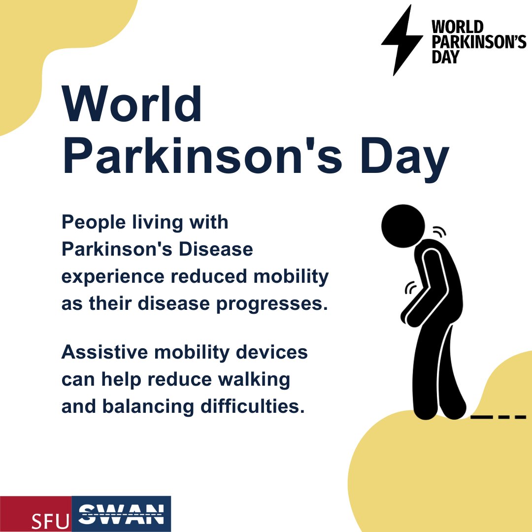 Inclusive SWAN tweet media