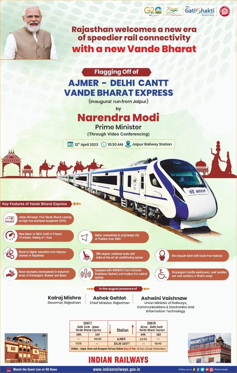 Hon'ble PM Shri <a href="/narendramodi/">Narendra Modi</a> will flag off India's 15th #VandeBharat Train, the Ajmer-Delhi Cantt. #VandeBharatExpress today via video conferencing.

Watch Live: 
PM Webcast- pmindiawebcast.nic.in