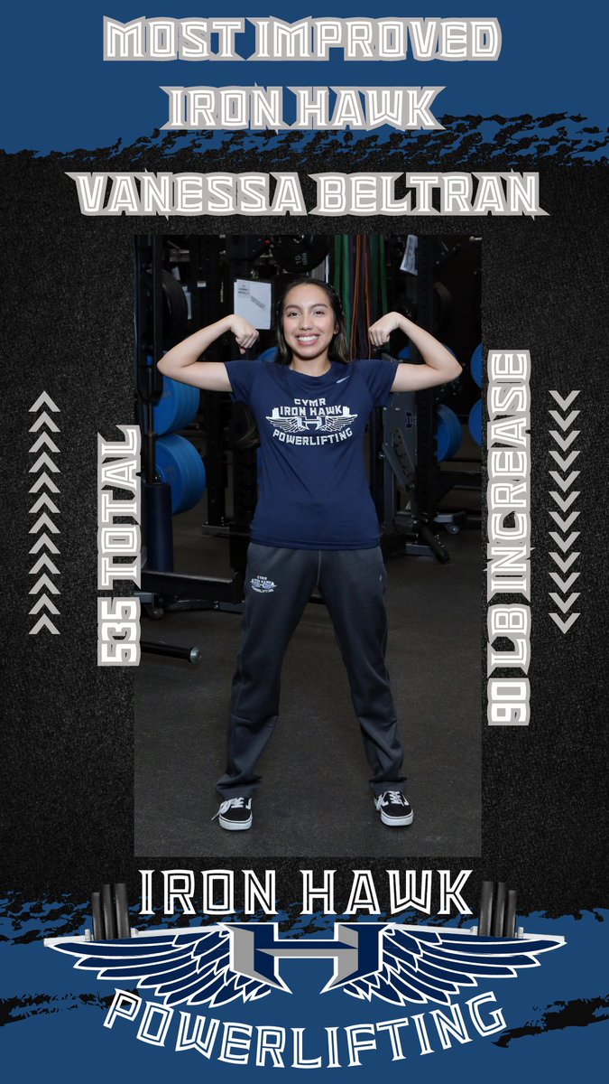 IronHawkPwrLft's tweet photo. Congratulations to Vanessa Beltran on being named this year's Most Improved Female Iron Hawk! Vanessa finished with a total of 535, a 90lb increase from last season! #gymr #powerlifting #ironhawk @FlxAtx @var_atx @CoachNoon45 https://t.co/3AoSJIDIXE