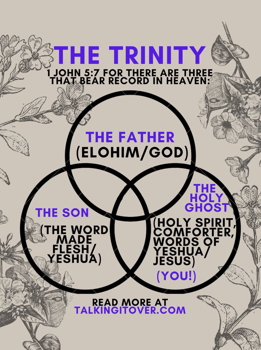 TIO_ministry's tweet image. The Big 3! 

talkingitover.com/the-trinity.ht… 

#talkingitover #holytrinity #thetrinity #god #bible #learn #love #chooselife #jesuschrist #faith