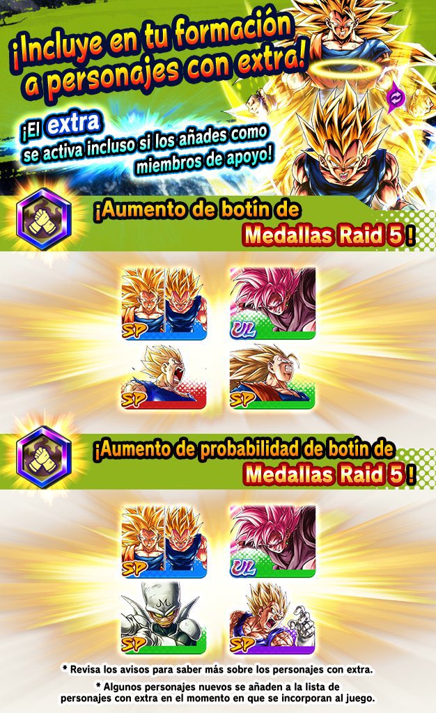 DBZoom tweet media