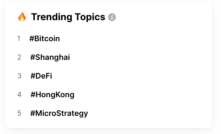 CoinMarketCap's tweet photo. On #CMCCommunity today, we talk about these trending topics 🔥

#Bitcoin 
#Shanghai
#DeFi 
#HongKong
#MicroStrategy 

Any contributions to these hashtags? 
👉https://t.co/vHI1wrAcQF https://t.co/zrot94ckr8