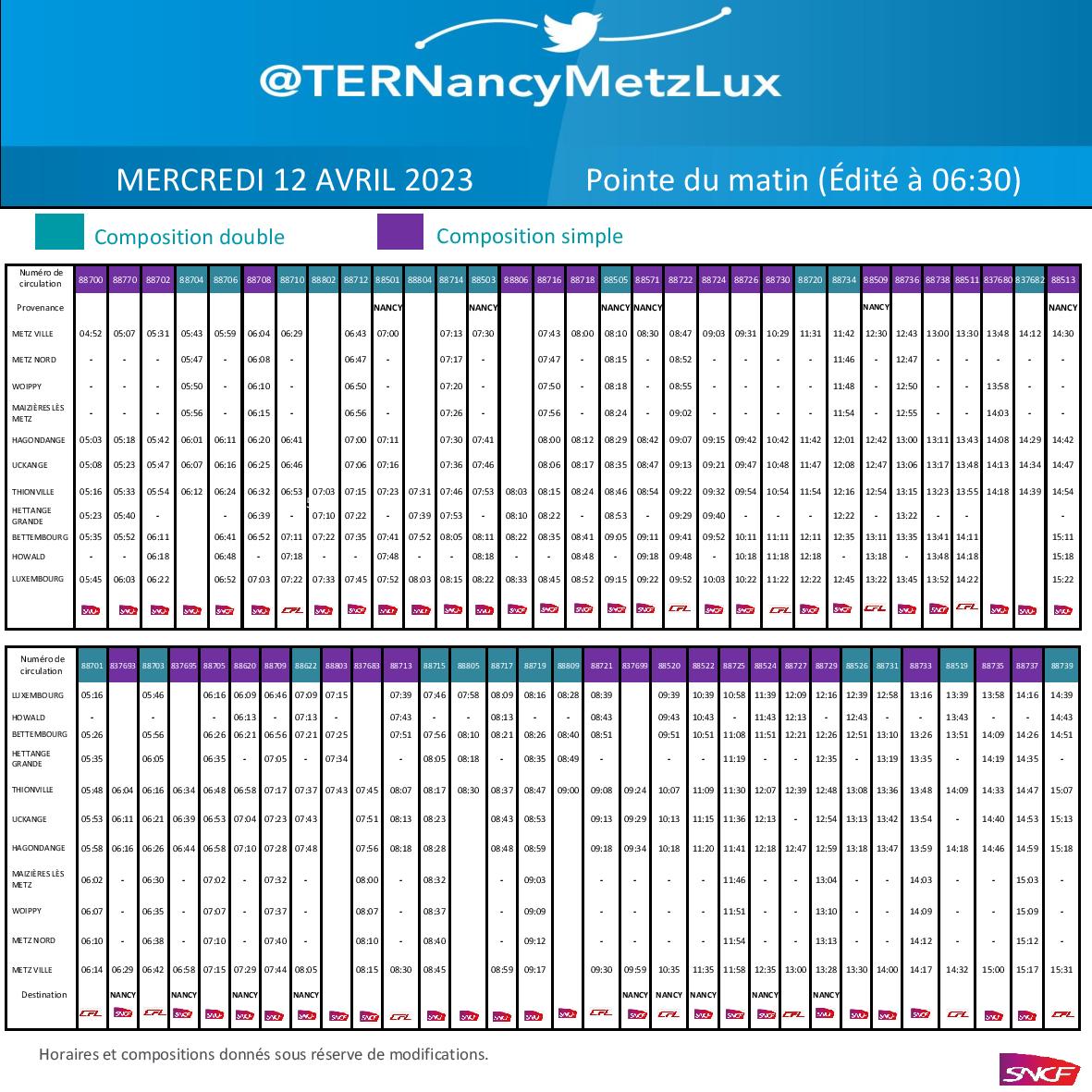TER Nancy-Metz-Lux tweet media