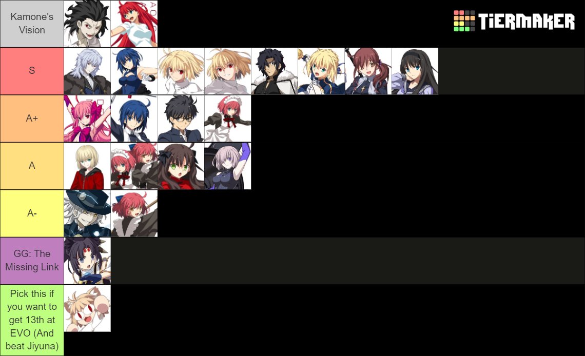 ScrawtV's tweet photo. Post EVO Japan Tier List #MBTL

Everything is ordered 

My time in Japan has forged me into a truther, 📠 only https://t.co/UVb52lkkvC