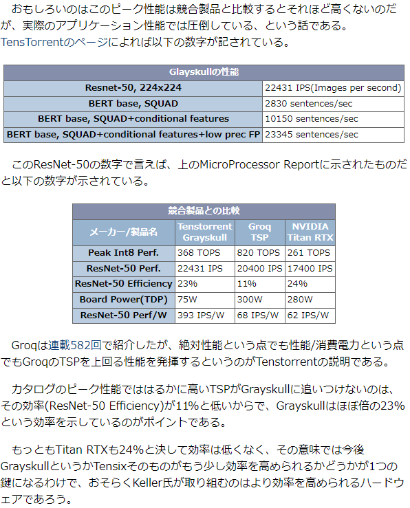 inspired_ai's tweet photo. RT @yasei_no_otoko: TenstorrentはJim Kellerが入社する前からx86やARMと違いライセンスフリーのRISC-V ISAを採用して、"Grayskull"というPCI-Expressカードとして動くワットパフォーマンスの高いBERTも高速に動くAIアクセラレータを開発
https://t.co/rK404K294G https://t.co/uTeN8mcPh6