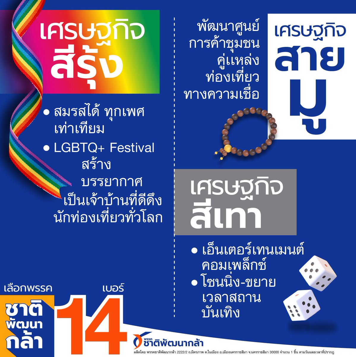 KornGoThailand's tweet photo. ใครจะอัดฉีด จะแจกยังไงก็แล้วแต่
#ชาติพัฒนากล้า เราเน้น ' #หารายได้เข้าประเทศ 5 ล้านล้านบาท' ด้วยชุดยุทธศาสตร์ #เศรษฐกิจเฉดสี #SpectrumEconomy ครับ
อ่านเพิ่มเติม เว็บพรรค https://t.co/V1qyDT19Kf ❌1️⃣4️⃣ https://t.co/bgQD5NlrlQ