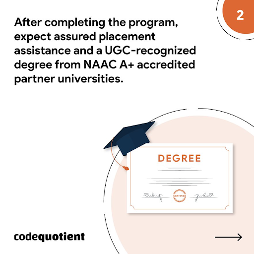 CodeQuotient's tweet image. Don&apos;t wait for opportunities to knock on your door!

Instead, create them with CQ-SEP. 

Apply here: codequotient.com/cq-sep.

We have limited seats available. 

#CodeQuotient #CQSEP #SoftwareEngineeringProgram