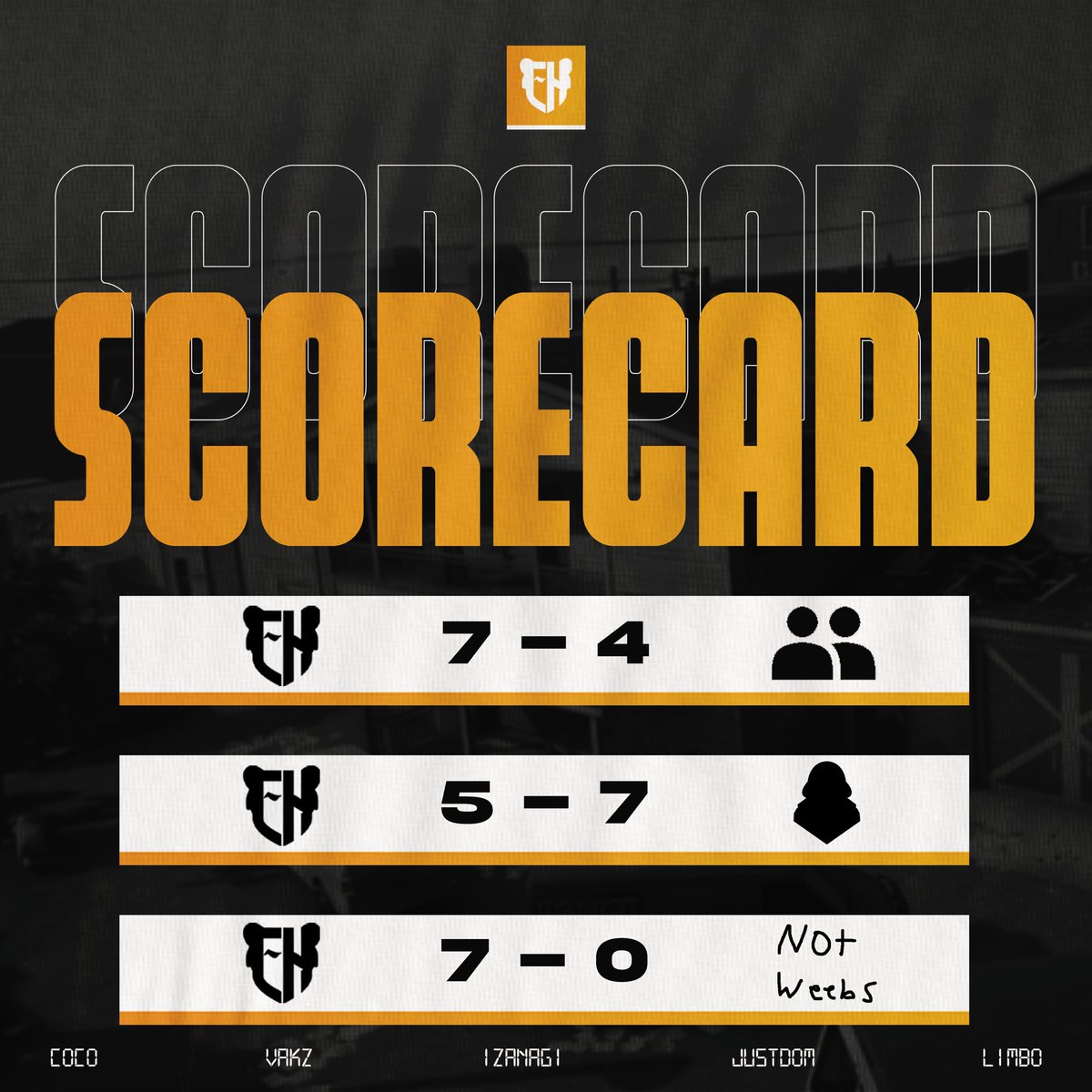 Team Kodiak tweet media