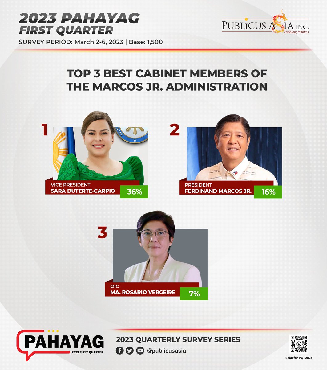 Si Leni sana ito eh 😂