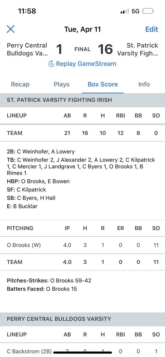 Otisbrooks05's tweet image. The good guys clinch tonight in the 16-1 win @ChaseReeves22 @EastMissBB @StPat_BSB