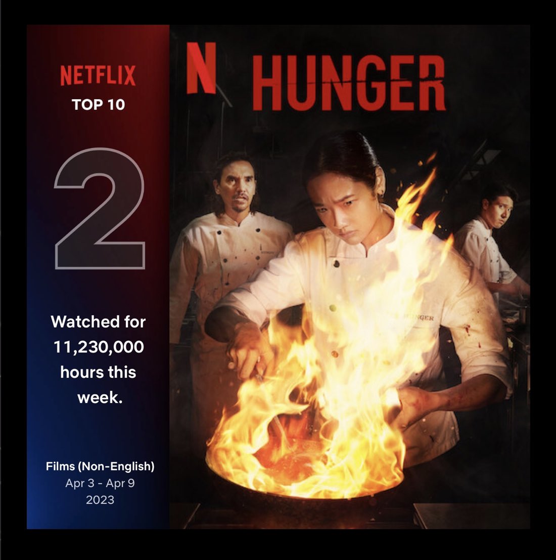 Hunger 2023. Hunger 2023. Hunger 2023. Hunger 2023. Hunger 2023.