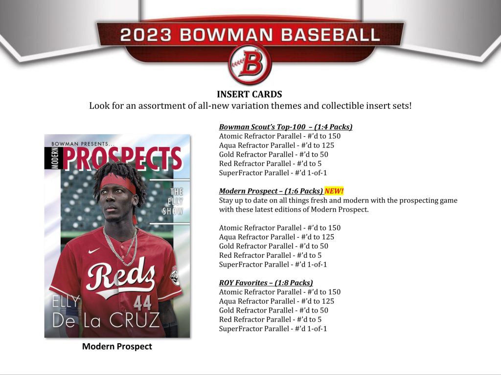MintHeadquarter's tweet photo. 2023年4月26日発売予定
⚾MLB 2023 TOPPS BOWMAN BASEBALL JUMBO【製品情報】
| Trading Card Journal https://t.co/j32iPgOfhN 

【JUMBO】
#TOPPS 社 #MLB 公式 #トレーディングカード の定番商品 #BowmanBaseball 2023年度版に新たな有望株が登場！#ToppsBowman #baseballcards https://t.co/FxTsyRNAd4