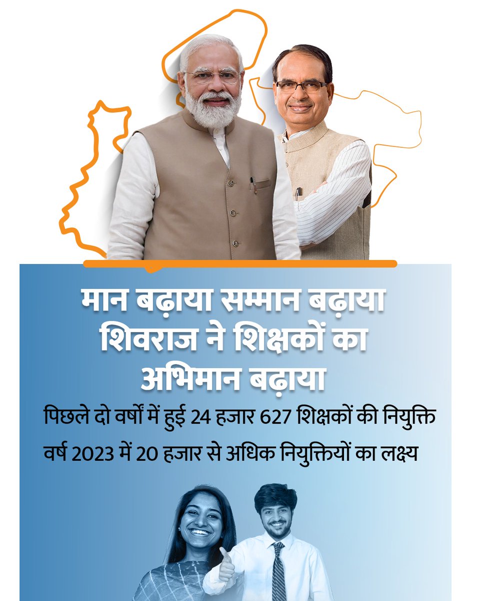 bhupendrasingho's tweet photo. मान. मुख्यमंत्री @ChouhanShivraj जी की सरकार में मिल रहा शिक्षकों को सम्‍मान, 

पिछले दो वर्षों में हुई 24 हजार 627 शिक्षकों की नियुक्ति, वर्ष 2023 में 20 हजार से अधिक नियुक्तियों का लक्ष्य।

#MP_के_नवनियुक्त_शिक्षक https://t.co/D7SnaSsD0B