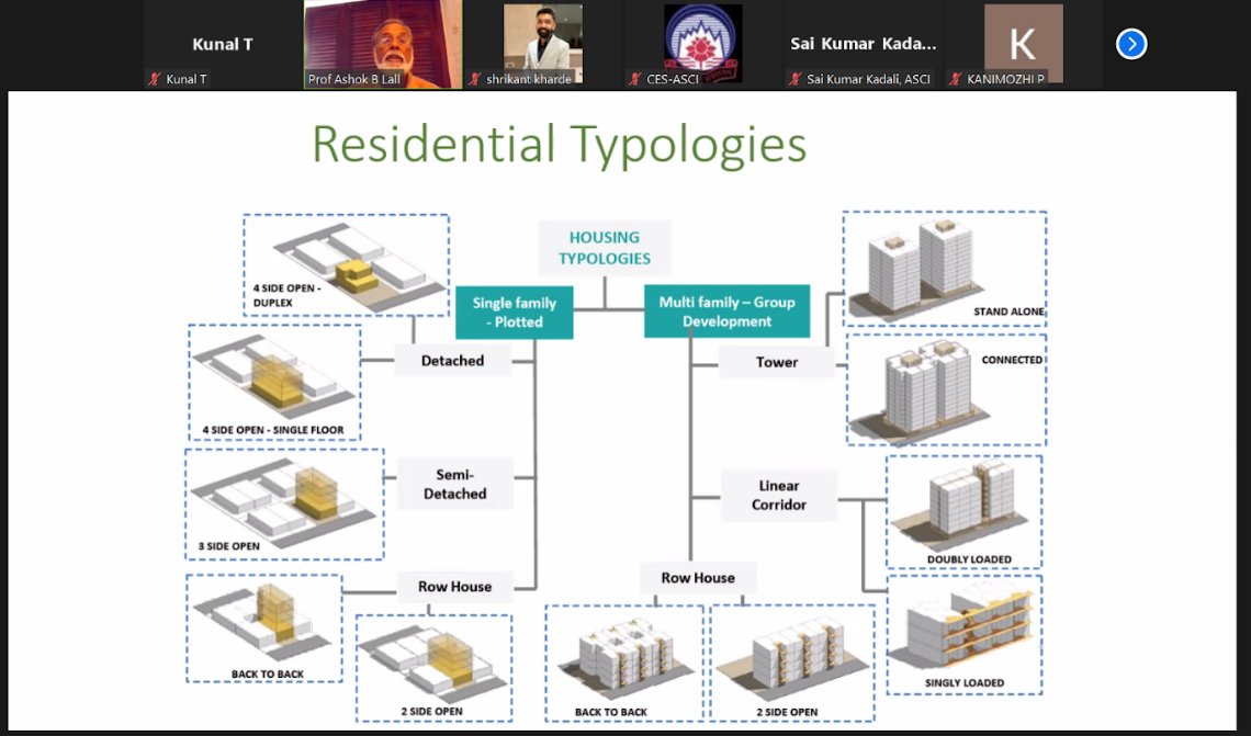 ces_asci's tweet photo. March 10, 2023: Successfully completed one day online training program on Thermal Comfort in Affordable Housing. Participants include professionals from Private &amp; Government, Students and Academicians. https://t.co/BO2kQUKMDX