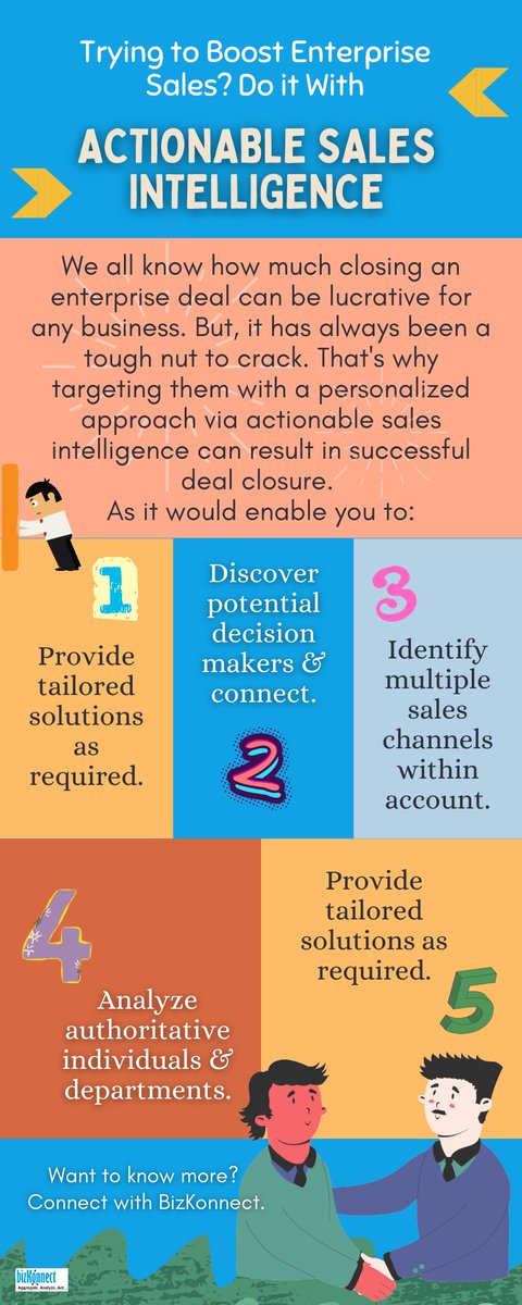 KonnectBiz's tweet photo. Trying to Boost Enterprise Sales? Do it With Actionable Sales Intelligence
https://t.co/7UNbkJ3WCp
https://t.co/sQfDUHL6uo
https://t.co/LqgtLnjiOk

#AccountPlanning #ActionableOrgChart #OrgChart #AccountMaps #AccountPlan #B2B #OrganizationalCharts #Sales #Business #Marketing https://t.co/LZn6kf5fNH
