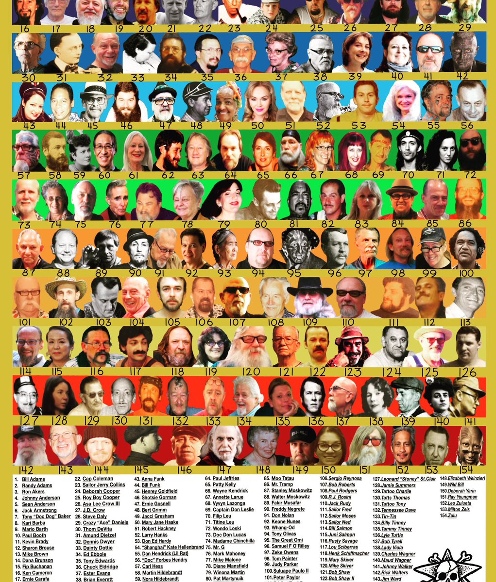 MontieShane's tweet photo. ￼Tattoo Legends Poster .

￼Now available in sizes 
￼11x17 $20
18x24 $30
24x36 $40
Message me for sales and please share this post. https://t.co/goYxfEBDu3