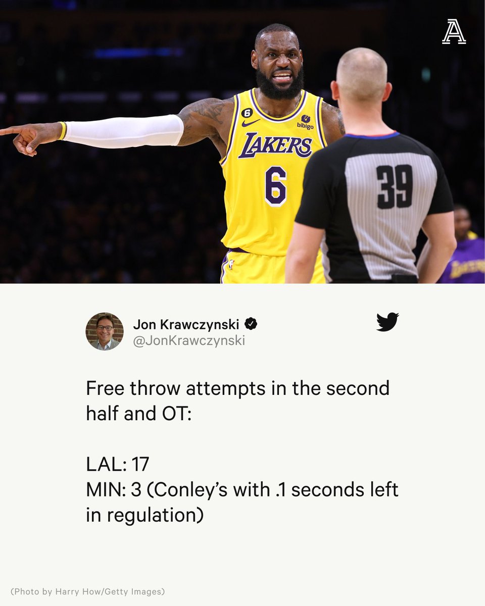 The Athletic NBA tweet media