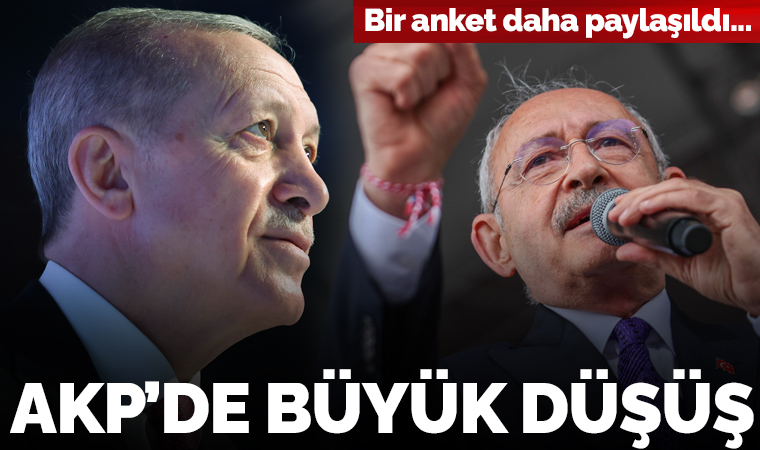 cumhuriyetgzt1's tweet photo. Seçime 32 gün kala çarpıcı sonuçlar: AKP'de büyük düşüş!
https://t.co/KSEVswHVOV https://t.co/m9QVFEMmJi