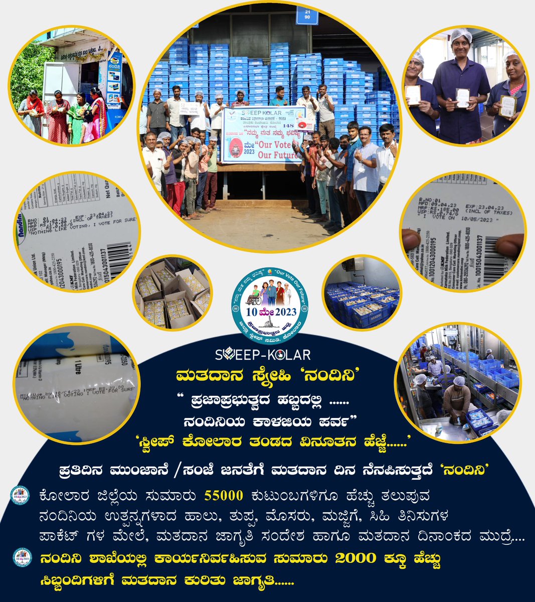 ZP_Kolar's tweet photo. SVEEP KOLAR DISTRICT: "ಮತದಾನ ಜಾಗೃತಿ ಕಾರ್ಯಕ್ರಮ" ಕಡ್ಡಾಯ ಮತದಾನದ ಅರಿವು. ದಿನಾಂಕ 10- 05-2023 ರ ಪ್ರಜಾಪ್ರಭುತ್ವದ ಹಬ್ಬದಲ್ಲಿ 'ಮತದಾನ ಸ್ನೇಹಿ ನಂದಿನಿ'.@ECISVEEP @ceo_karnataka @dckolar @UkeshIAS @ceozpkolar @vinayak_ias. https://t.co/2fhohieMfA