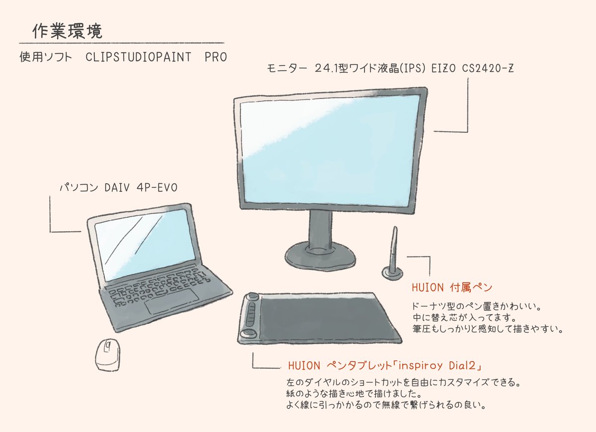 HuionLeon_JP's tweet photo. 今日はイラストレーター はーみんさん(@_haaaaamin)がHuion #Inspiroy Dial 2で描いて頂いたイラストとレビューをお届けします✨
メイキング動画はこちらからどうぞ https://t.co/7D0Ge1r8Az
#HUION #HUION創作 https://t.co/P1ZPPn3RoW