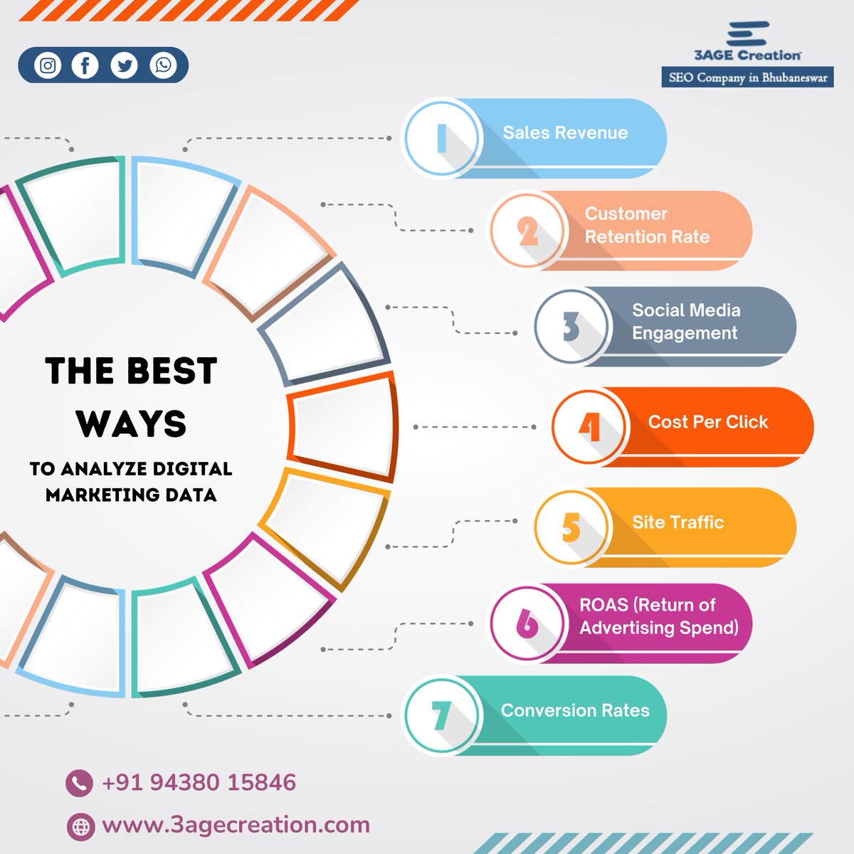 3AGECreation's tweet photo. The Best Ways To Analyze Digital Marketing Data.
.
.
To know about our services
Contact - +91 94380 15846
Website - https://t.co/YFpVphPGcV
.
.
.
#3AGCreation #SEOCompany #DigitalMarketing #SearchEngineOptimization #OnlineMarketing #RankHigher #MarketingStrategy #WebTraffic https://t.co/DQdAjAhSJO