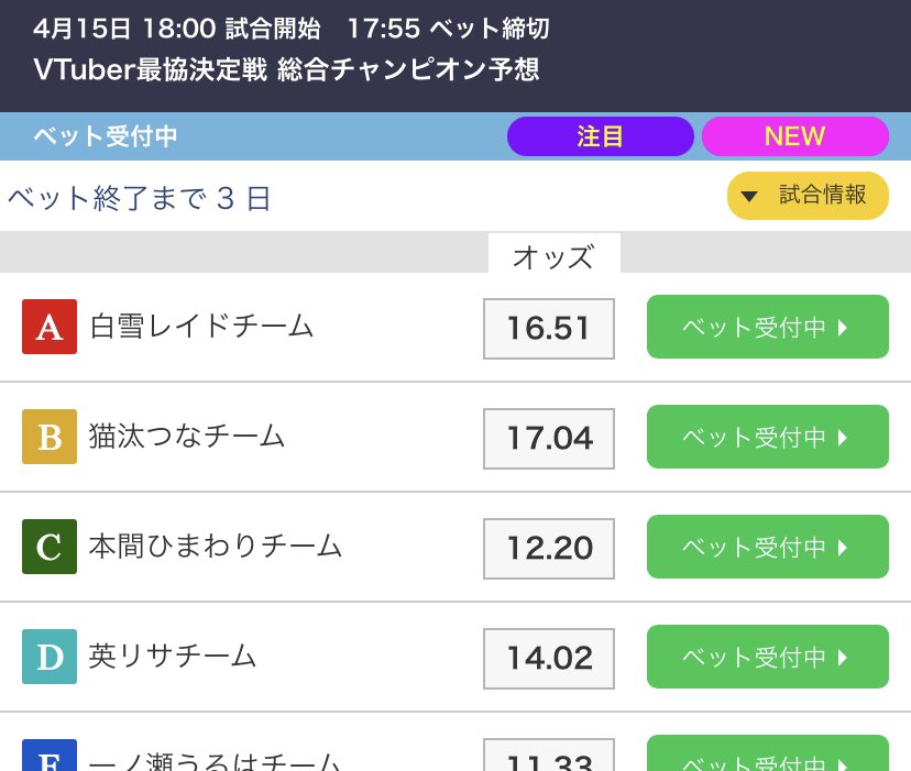 DebuKoochan's tweet photo. @hinase_miu 海外ブックメーカーでV最協が初めて出てました！！
ぜひみんなに紹介してほしいです😊
葛葉チームが一番人気みたいですね！

https://t.co/6d5g4kz4Eo https://t.co/A6BmjaB16N