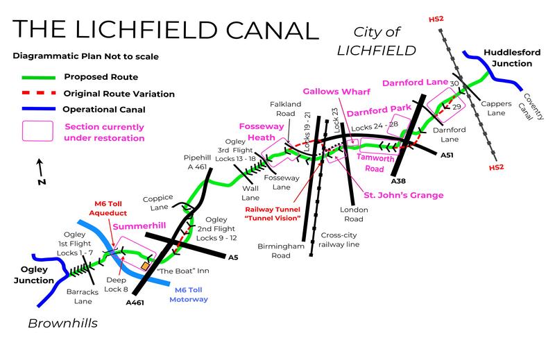 Lichfield & Hatherton Canals Restoration Trust tweet media