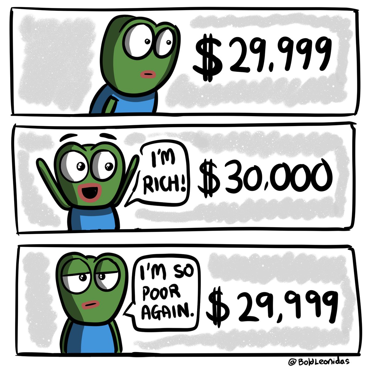 Everyone on Crypto Twitter today.