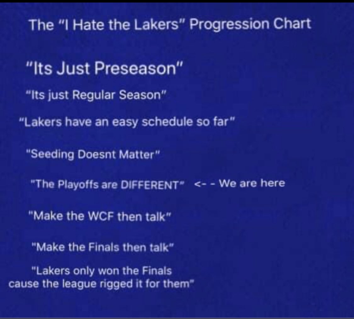 LakerLegend95's tweet photo. @LakersEmpire Here we go https://t.co/z1YrNevOm1