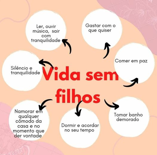 Elke_Azevedo's tweet photo. A MELHOR VIDA É, VIDA SEM ESCRAVOS, SEM FILHOS!
#antinatalism #semfilhostudoémelhor #pncdospaisemaes #odeioreligiao #patriacadoépodre #familatradicionalmentira #somoschildfreesdevdds #abortarévida https://t.co/BO2jA556Vn