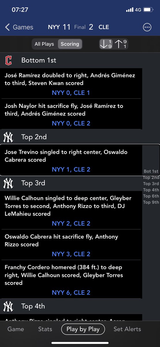 MLB, The Yankees beat the Guardians, 11-2, WP: Gerrit Cole(3-0), LP: Hunter Gaddis(0-1)., https://t.co/Bnx6S3yhNF