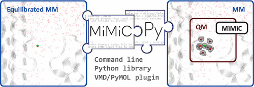 JCIM & JCTC Journals (@jcim_jctc) on Twitter photo MiMiCPy: An Efficient Toolkit for MiMiC-Based QM/MM Simulations #MolecularDynamics #QMMM #cheminformatics
pubs.acs.org/doi/10.1021/ac…
<a href="/_andrealevy/">Andrea Levy</a> @PhiloSophieKatt @foeroyingur <a href="/Paolo__Carloni/">Paolo Carloni</a>
Vol63 Issue5 #JCIM #ApplicationNotes MiMiCPy: An Efficient Toolkit for MiMiC-Based QM/MM Simulations #MolecularDynamics #QMMM #cheminformatics
pubs.acs.org/doi/10.1021/ac…
<a href="/_andrealevy/">Andrea Levy</a> @PhiloSophieKatt @foeroyingur <a href="/Paolo__Carloni/">Paolo Carloni</a>
Vol63 Issue5 #JCIM #ApplicationNotes