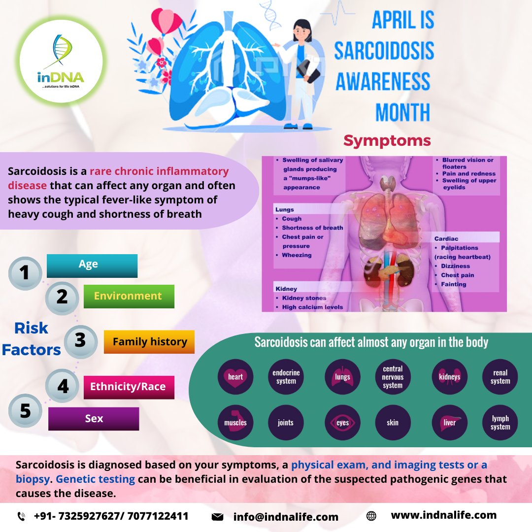 April is Sarcoidosis Awareness Month. It is observed annually to raise awareness about a non-contagious immune system disease. While most commonly found in the lungs, sarcoidosis is an inflammatory disease that can affect any part of the body, inside or out.
#SarcoidosisAwareness