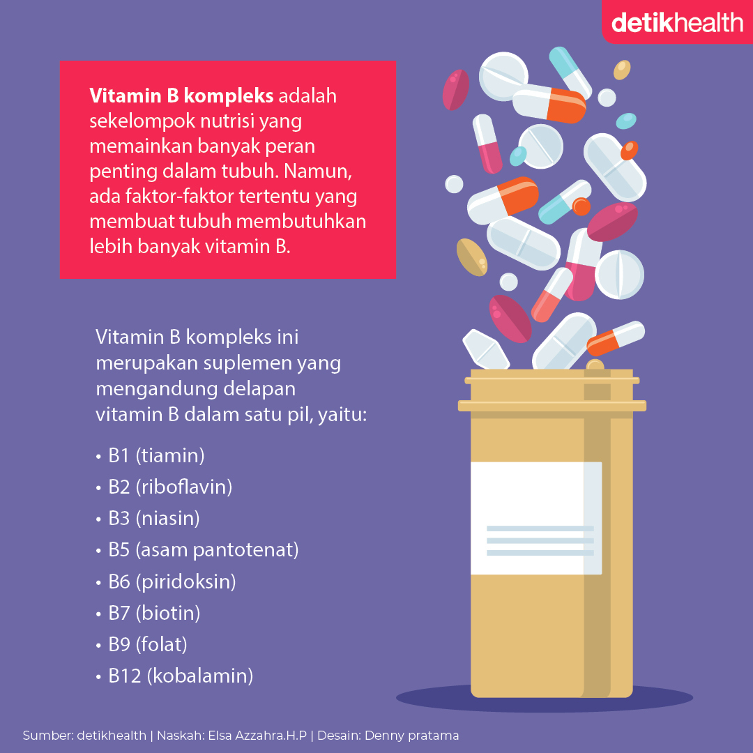 detikHealth tweet media