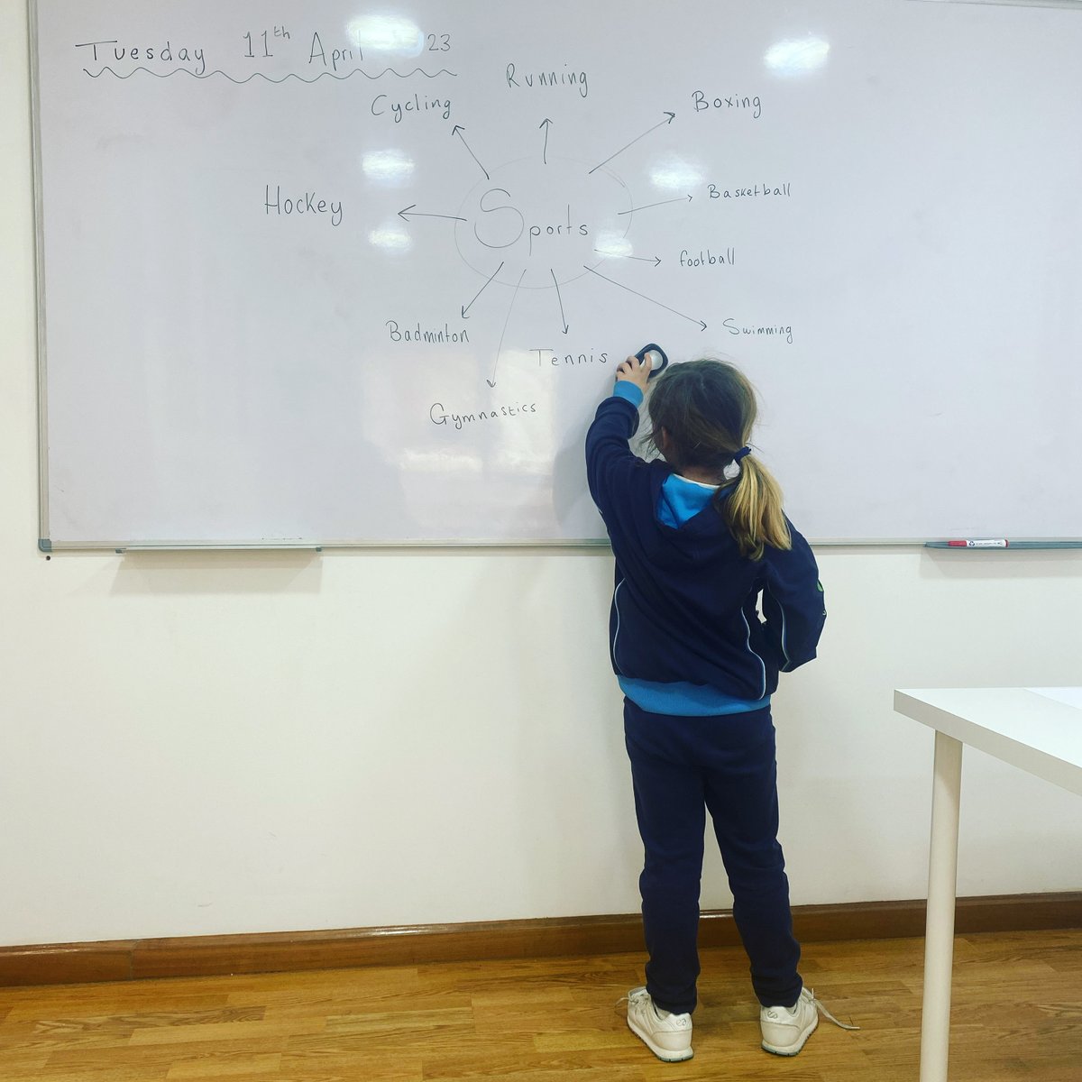Great to be back after the Easter Holidays! 🐣🥚⛪️
#clasesdeingles #academiadeingles #vita #leon #leonesp