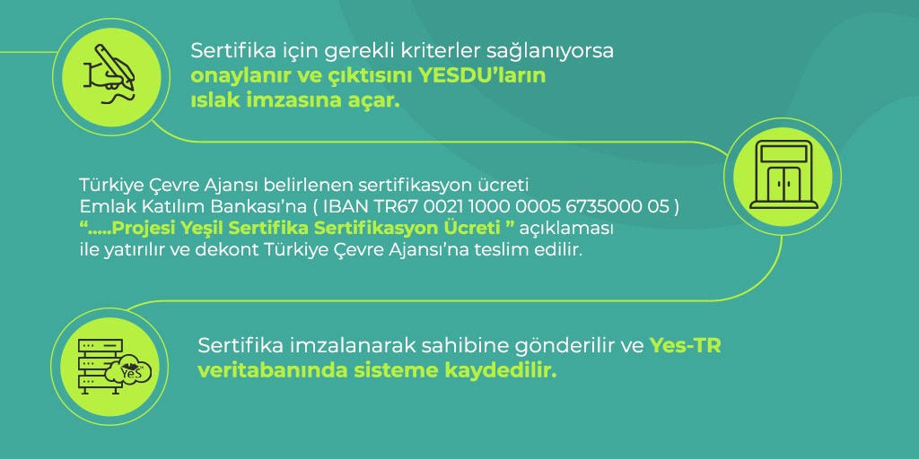 Yeşil sertifika nasıl alınır? 

#TürkiyeÇevreAjansı #yeşilbina #yeşilsertifika