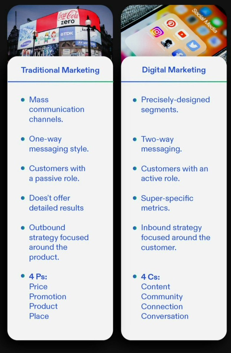 MahbobaToma's tweet photo. Difference between traditional marketing and Digital marketing 

#traditionalmarketing #DigitalMarketing #differencee #Marketing https://t.co/ncwsLgIpOx